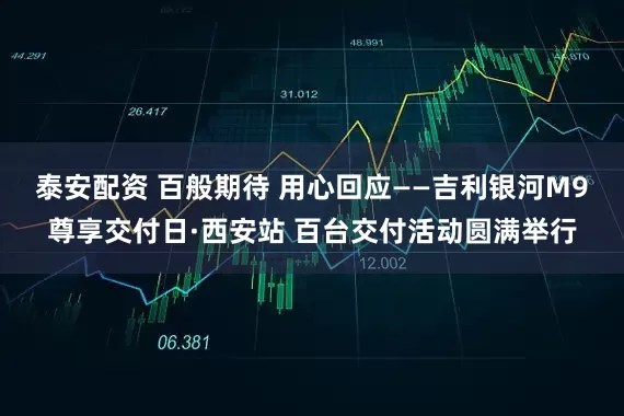泰安配资 百般期待 用心回应——吉利银河M9尊享交付日·西安站 百台交付活动圆满举行